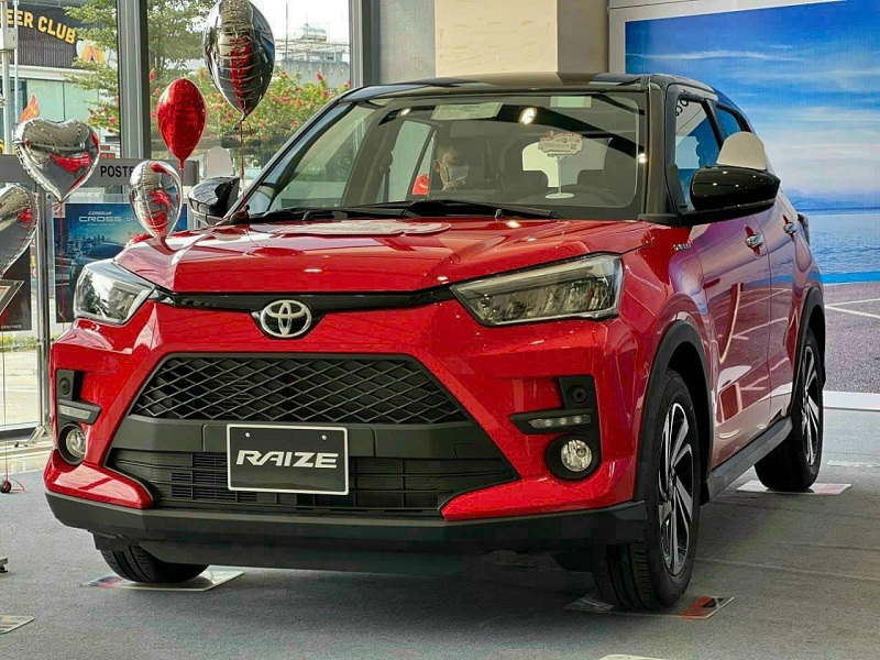 Bảng Giá