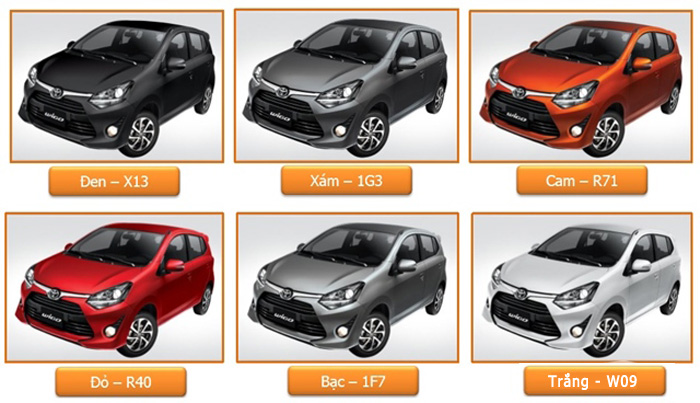 Xe Ô Tô Toyota Wigo 2017-2018 Giá Bao Nhiêu Tiền