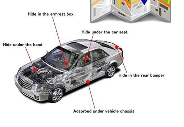 Hướng dẫn cách tháo định vị xe ô tô