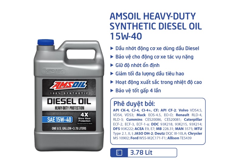 Dầu 15W-40 cho xe toyota Hilux